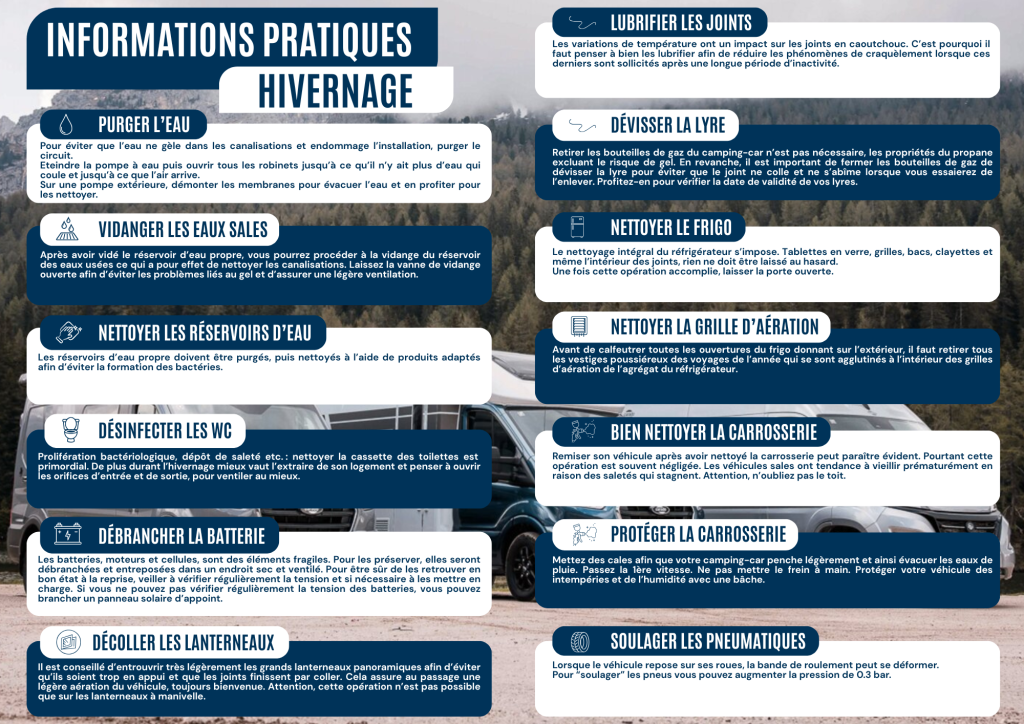 Informations pratiques - Hivernage